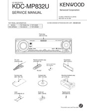 Kenwood KDC-X9533U Service Manual