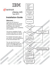 IBM eServer 445 xSeries Installation Manual