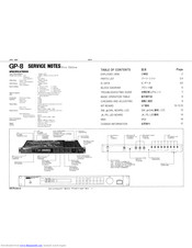 Roland GP-8 Service Note