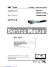 Philips DVP5980/05 Service Manual