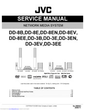 JVC DD-8EE Service Manual