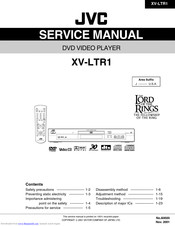 JVC XV-LTR1 Service Manual