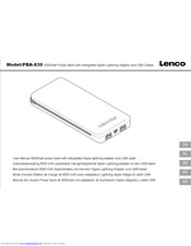LENCO PBA-830 User Manual