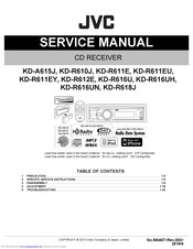 JVC KD-R616UH Service Manual
