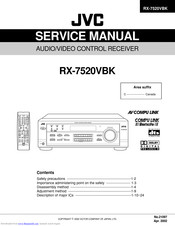 JVC RX-7520VBK Service Manual
