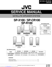 JVC sp-x100 Service Manual