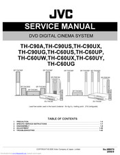 JVC SP-PWC90 Service Manual