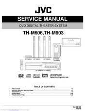 JVC TH-M603 - DVD Home Theater System Service Manual