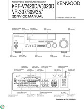 Kenwood VR-307 Service Manual