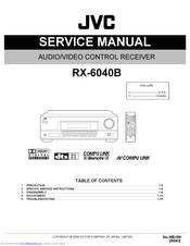 JVC RX-6040B Service Manual