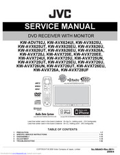 JVC KW-AVX725U Service Manual