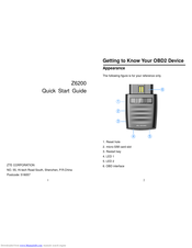 Zte Z6200 Quick Start Manual