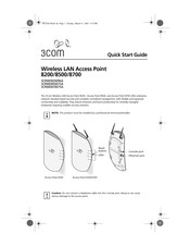 3Com 3CRWE870075A - Wireless LAN Access Point 8700 Quick Start Manual