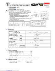 Makita MAKSTAR BJR240SH Technical Information