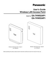 Panasonic EA-7HW02AP1 User Manual