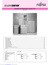Fujitsu teamserver M830i Configuration Manual