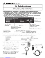 Aiphone AX-084C Quick Start Manual