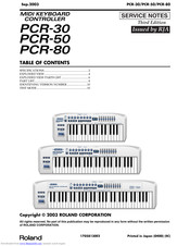 Roland Edirol PCR-50 Service Manual