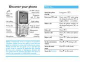 Philips 568 User Manual