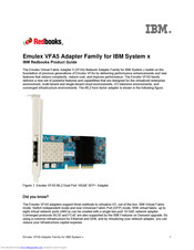 IBM Redbooks Emulex VFA5 Product Manual