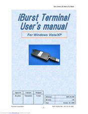 Kyocera IUU19AC User Manual