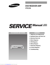 Samsung HT-DL100 Service Manual