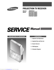 Samsung SP54T6HF1X/BWT Service Manual