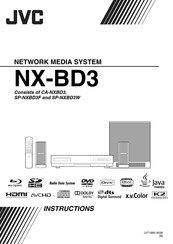JVC CA-NXBD3 Instruction