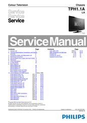 Philips 32PFL1409/93 Service Manual