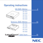 NEC ND-7551 Operating Instructions Manual