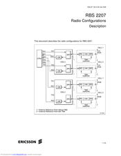 Ericsson RBS 2207 Configuration Manual