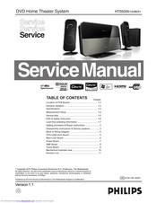Philips HTS5200/12 Service Manual