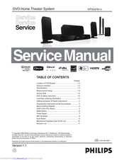 Philips HTS3376 Service Manual