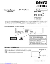Sanyo DVD-7000 Supplemental Service Manual