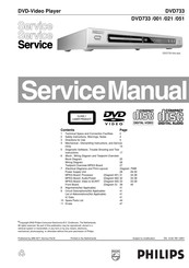 Philips DVD733/051 Service Manual