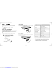 NETGEAR AGM732F - ProSafe SFP Transceiver Module Installation Manual