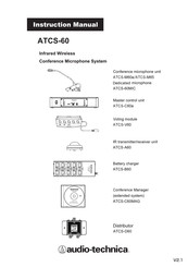 Audio-Technica ATCS-D60 Instruction Manual