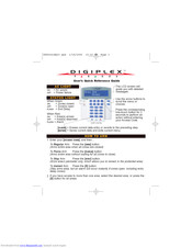 Paradox Digiplex DGP2-641 User Quick Reference Manual