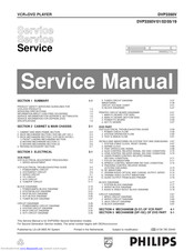 Philips DVP3350V/01 Service Manual
