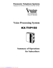 Panasonic KX-TVP150 Operation Manual
