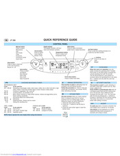 Whirlpool JT 358 Quick Reference Manual