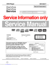 Philips MDV456/17 Service Manual
