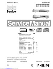 Philips DVD723/001 Service Manual