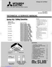 Mitsubishi PLH-6AKS1.UK Technical & Service Manual