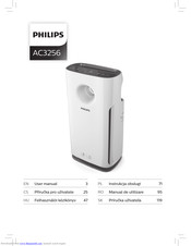 Philips AC3256 User Manual