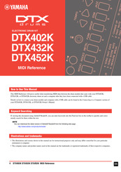 Yamaha DTX432K Owner's Manual