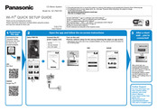 Panasonic SC-PMX150 Quick Setup Manual