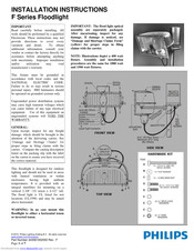 Philips F Series Installation Instructions Manual