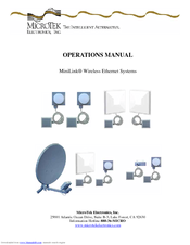 Microtek MiniLink WAP Operation Manual