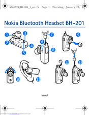 Nokia HS-52W User Manual